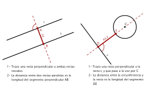 DISTANCIA ENTRE DOS RECTAS Y RECTA Y CIRCUNF.