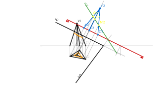 Sección de Pirámide con plano oblicuo