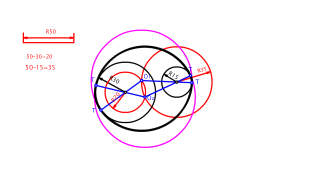 Circunferencias tangentes interiores a otras dos