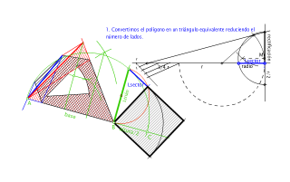 Cuadratura con reducción de lados