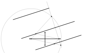 Tangencia a la elipse