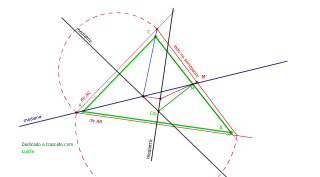 triángulo rectas soporte 2 mediatrices y 1 mediana. Por lugar geométrico. ¡Interesante!