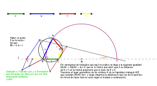 CUADRILATERO CÍCLICO. ¡¡ALUCINANTE!!