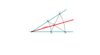 Bisectriz de un ángulo (II)