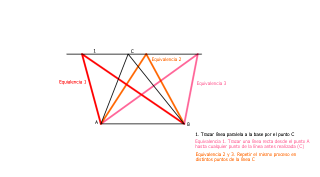 Pueba 1. equivalencias