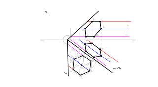 Desabatir una figura plana