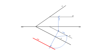 Abatimiento horizontal de una recta horizontal situada en n plano