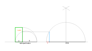 RECTÁNGULO PERÍMETRO Y ÁREA (SUPERFICIE)
