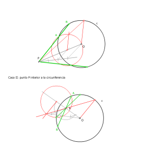 HOMOTECIA CUERDAS EN UNA CIRCUNFERENCIA POR UN PUNTO A UNA RAZÓN DETERMINADA