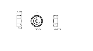 TUERCA Y CORTE