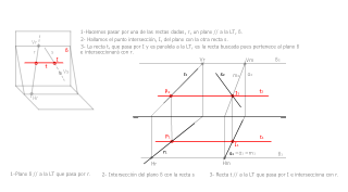 Recta // a la LT que corta a otras dos rectas dadas.