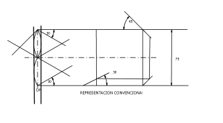 Representacion convencional