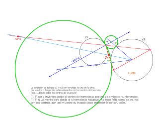 INVERSIÓN  HOMOTECIA TANGENCIA CCPT
