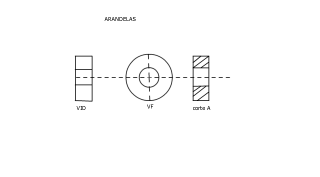 ARANDELAS Y PLANCHAS