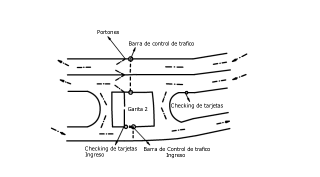 Entrada Yucatan actualmente