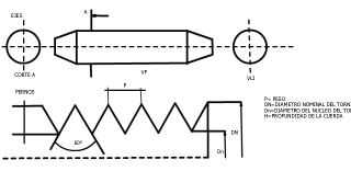 ELEMENTOS DE LAS MAQUINAS