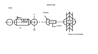 elementos de maquinas