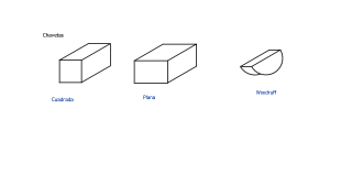 Elementos de maquinas