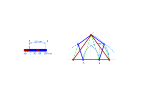 P.A.U. Xuño 2003 y 2006 1B.
