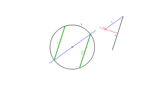 (3) CIRCUNFERENCIA HALLAR CUERDA. SEMEJANZA