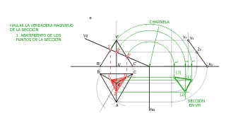 tetraedro + sección
