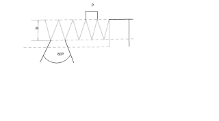 ELEMENTOS DE MAQUINAS
