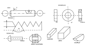 ELEMENTOS DE MAQUINAS
