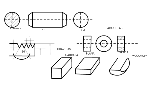 ELEMENTOS DE MAQUINAS