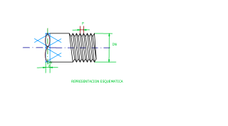 Representacion esquematica