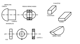 ELEMENTOS DE MAQUINAS