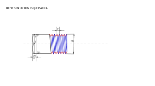 REPRESENTACION ESQUEMATICA