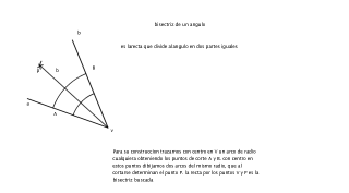 bisectriz de un angulo