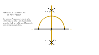 Recta perpendicular a una recta por un punto