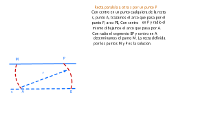 Recta Perpendicular a otra s por un punto P