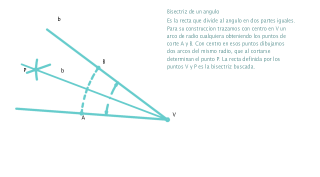 Bisectriz de un angulo