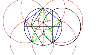 Pentagono  y Estrella