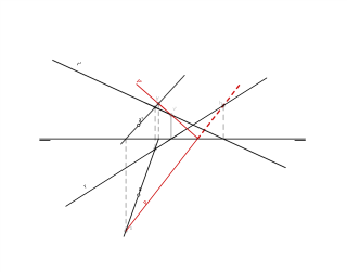 Plano definido por recta y punto