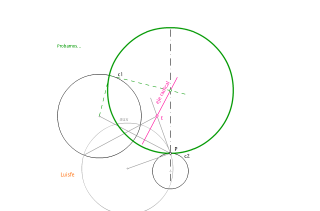 TANGENCIA Y ORTOGONALIDAD CC. POTENCIA