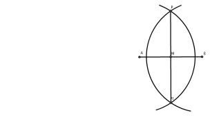 Mediatriz de un segmento