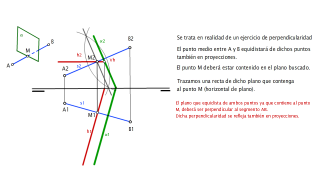 PLANO QUE EQUIDISTA DE DOS PUNTOS