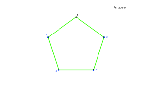 Estrella de 5 puntas