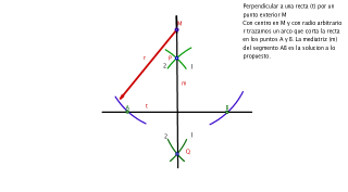 RECTA PERPENDICULAR