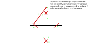 RECTA PERPENDICULAR