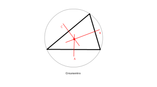circuncentro, alexis silva sandoval