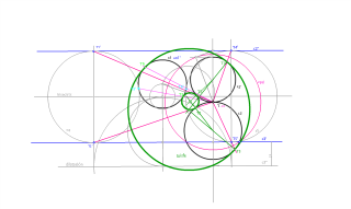 TANGENCIA ccc. (1) Dos de ellas tangentes entre sí. INVERSIÓN.