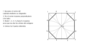 OCTÓGONO REGULAR