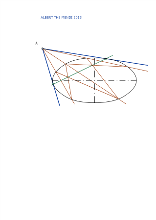 tangentes a la elipse  desde un punto exterior por polaridad