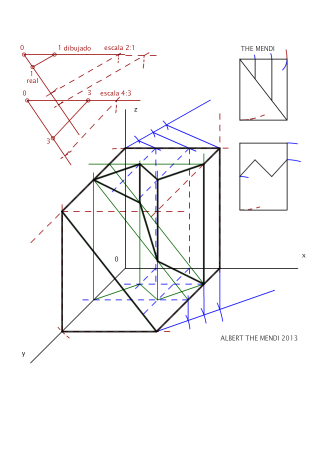 perspectiva caballera