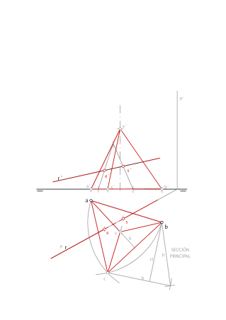 Intersección recta con tetraedro