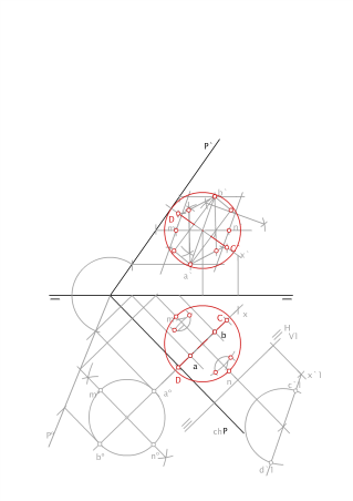 Sección a una esfera
